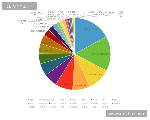 武汉排球队在联合会杯中的技术表现分析与点评